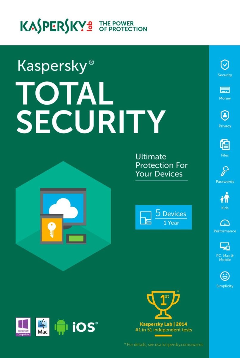 kaspersky internet security 2017 download for mac